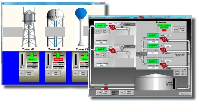 https://www.aveva.com/en/perspectives/blog/monitoring-water-and-wastewater-systems-with-scada/_jcr_content/root/main_container/main-container/articlepage_containe/column1/responsivegrid/image/.coreimg.jpeg/1682581037127/water.jpeg