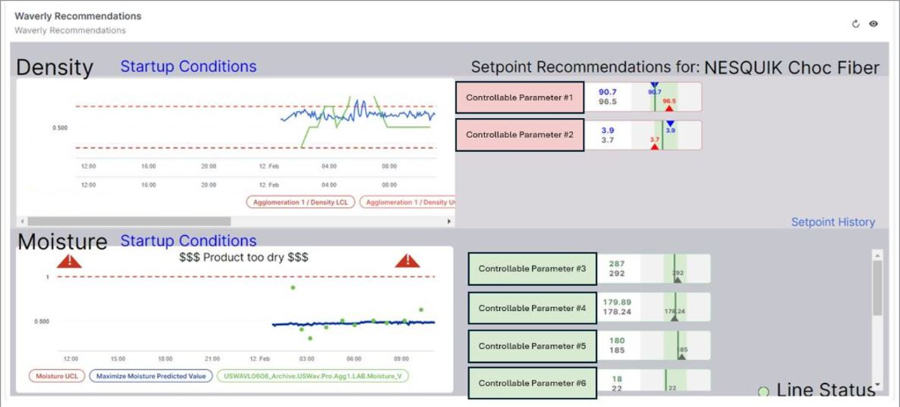 Cloud-based sharing enables powder data analysis 