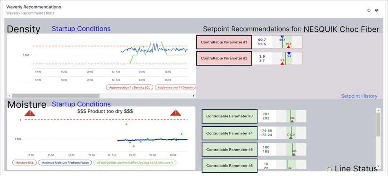 Cloud-based sharing enables powder data analysis