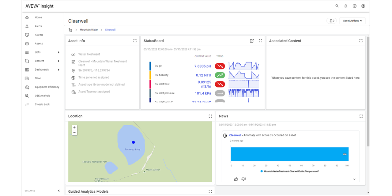 AVEVA Insight at a glance